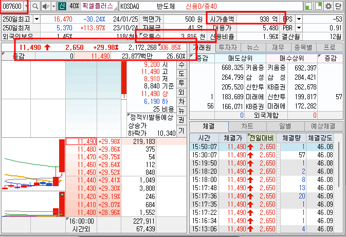 픽셀플러스 기본 정보