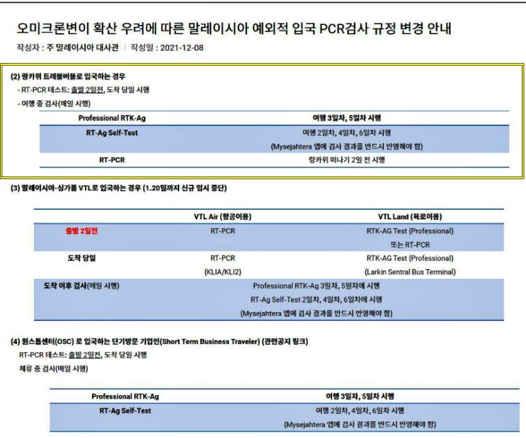 말레이시아 여행 무격리