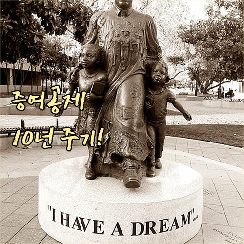 직계존비속 증여 공제: 10년 주기 ..