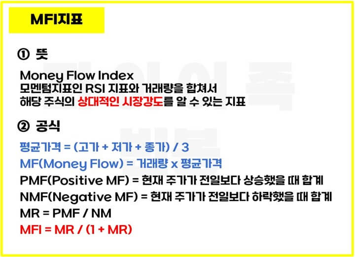 MFI-뜻-공식