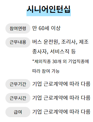 노인일자리 여기