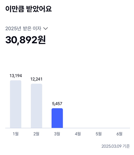 파킹통장으로 매일&amp;#44; 매주 이자받아 목돈 굴리기(케이뱅크&amp;#44; 광주은행 실제 이자 지급내역)
