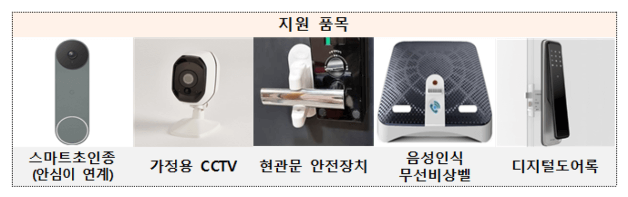 서울시 안심장비 지원사업 지원 및 신청방법