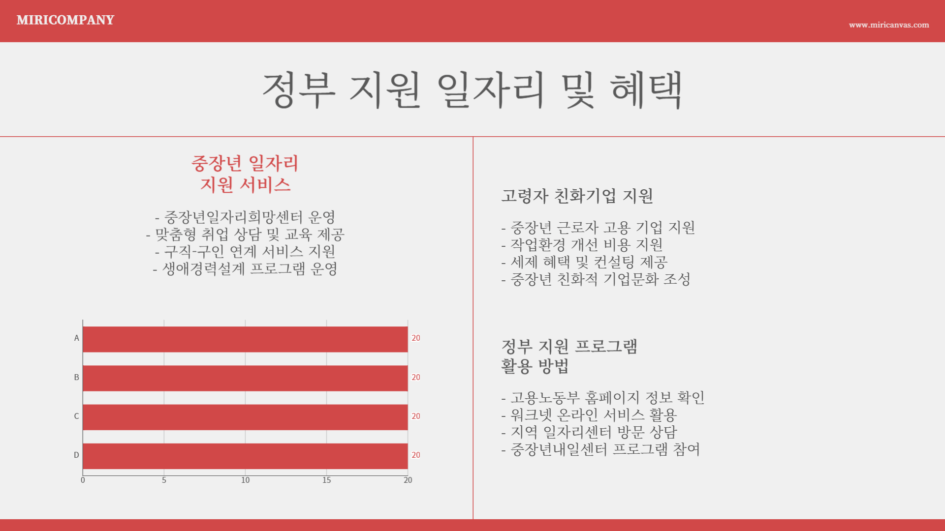 중장년 일자리 정보 총정리! 안정적인 직업은?