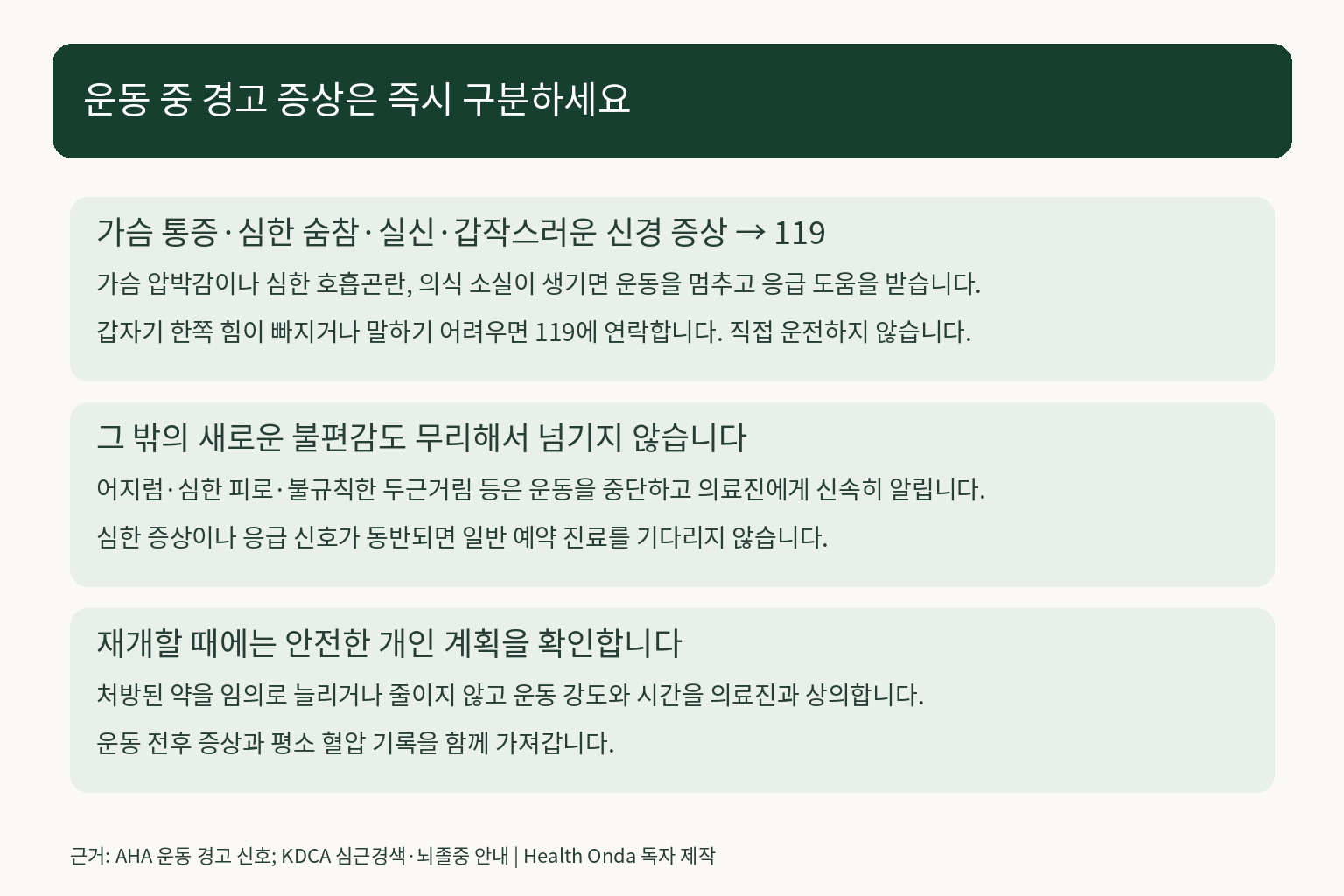운동 중 가슴 통증 심한 숨참 실신 갑작스러운 신경 증상 시 119와 안전한 운동 재개 안내