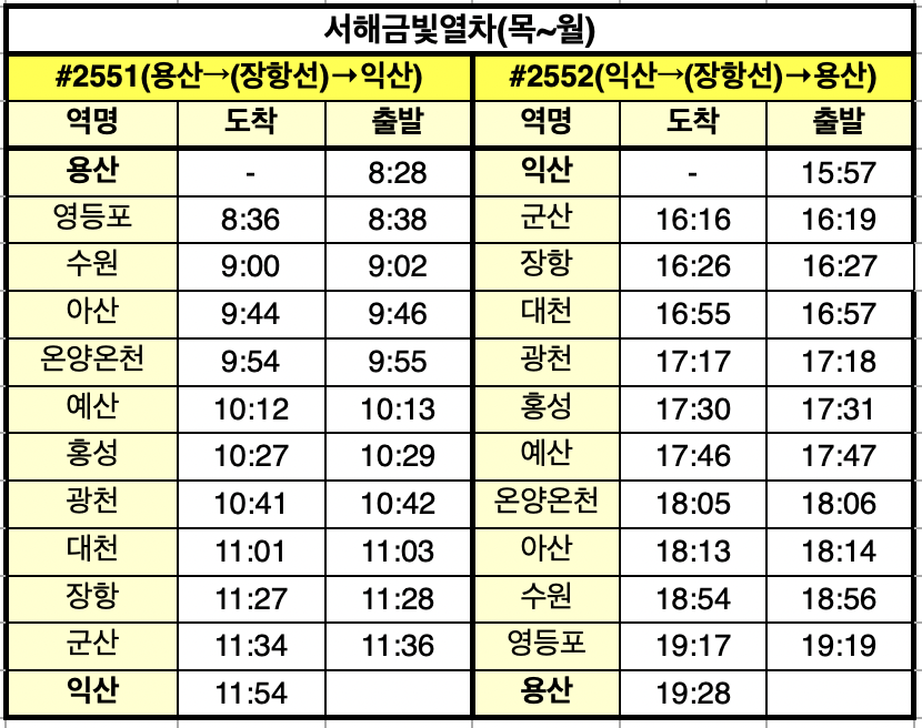 서해금빛열차 시간표