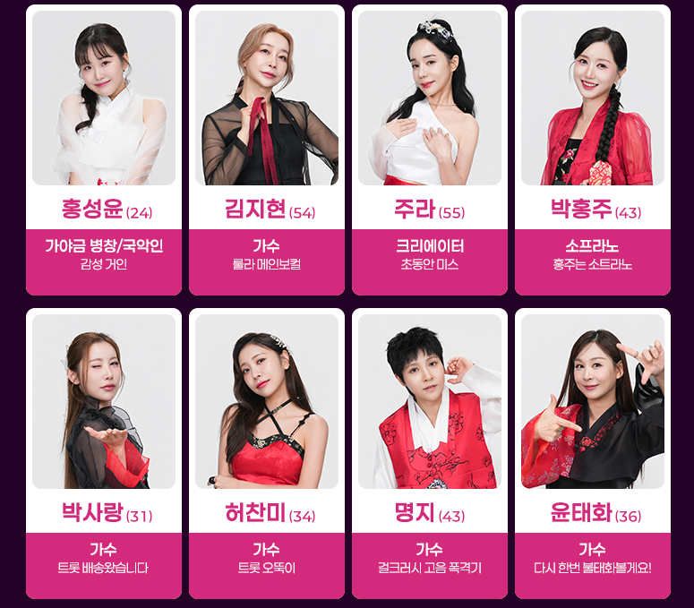 미스트롯4 출연진