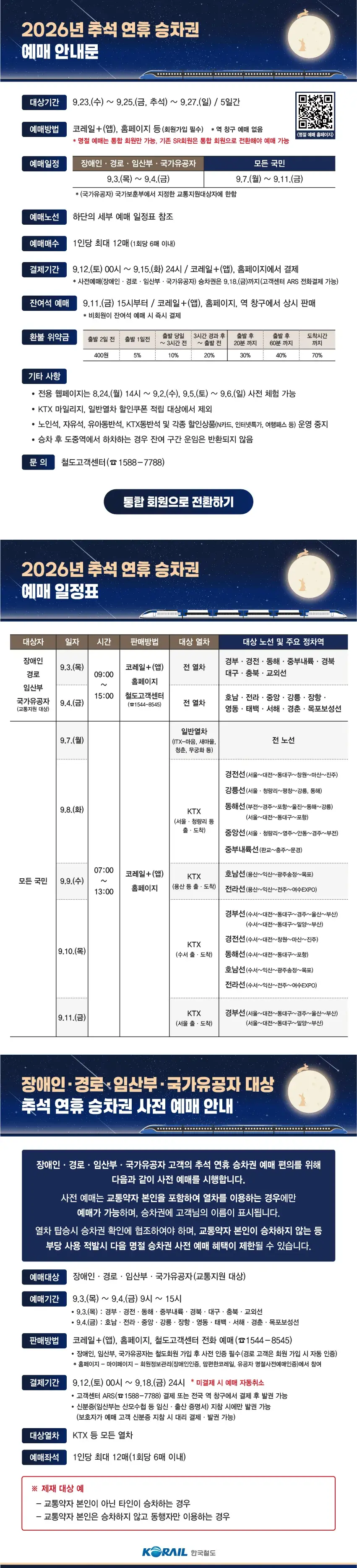 2026 추석 KTX 승차권 예매 일정 교통약자 일반예매 잔여석 환불 위약금 공식 안내