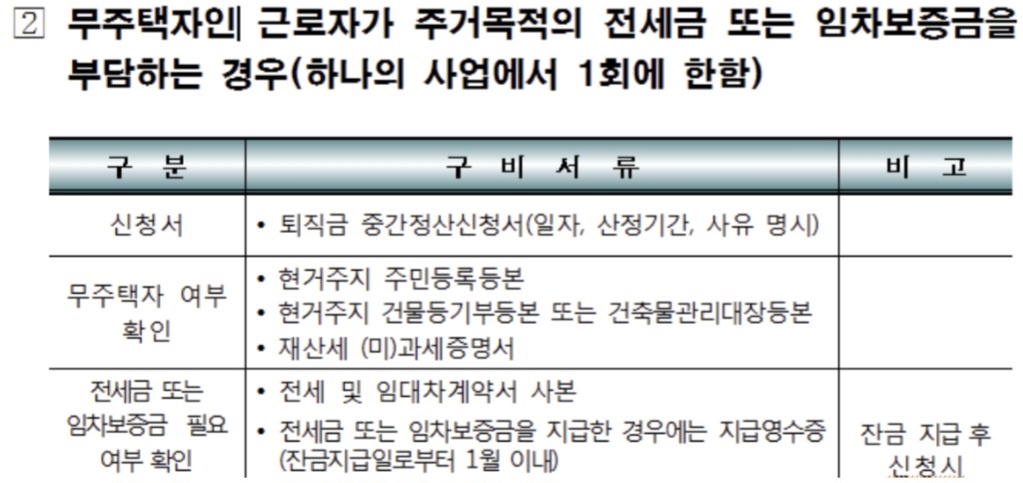 퇴직금 중간정산 사유