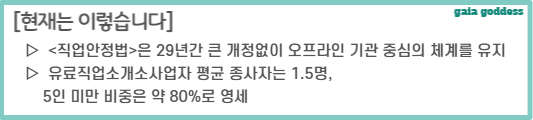 4대 부문, 현재는 이렇습니다.