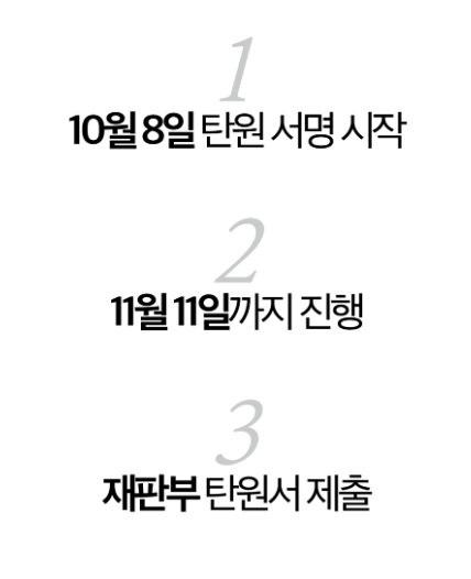 이재명 무죄 탄원서명 바로가기