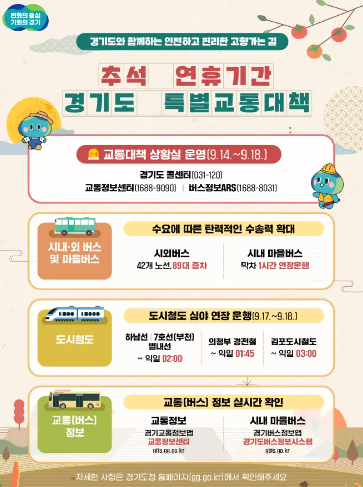 경기도-특별교통대책-안내문