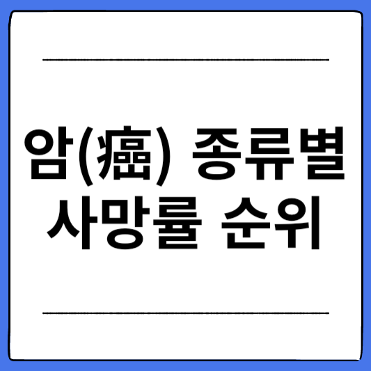 암-종류별-사망률-순위