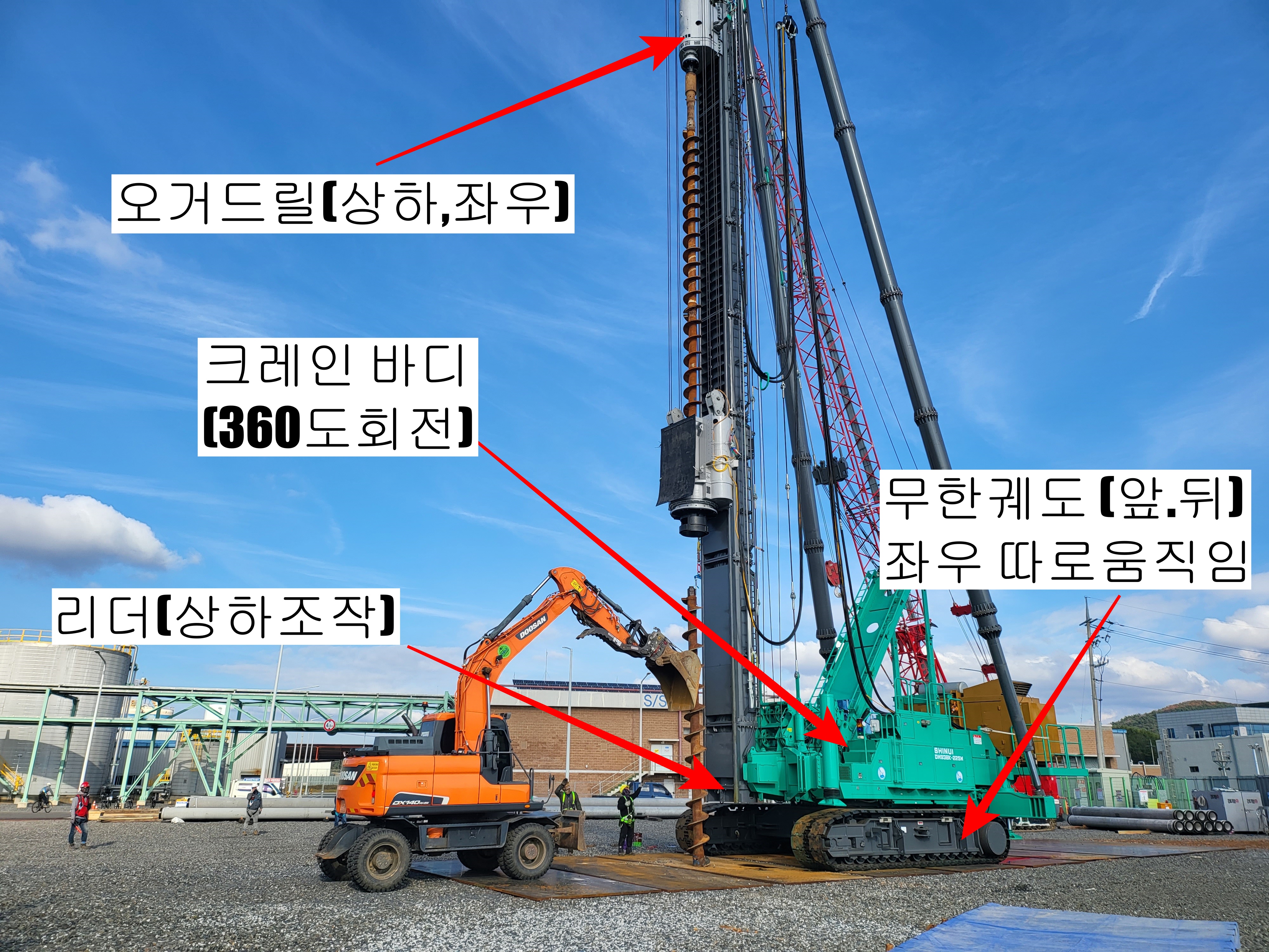 천공기 운전기능사 중 항타항발기