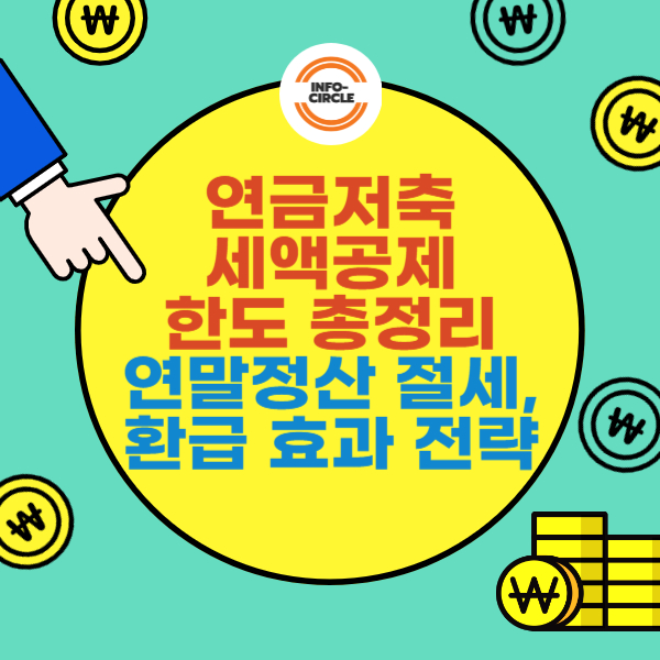 연금저축 세액공제 한도 총정리: 연말정산 절세, 환급 효과 전략