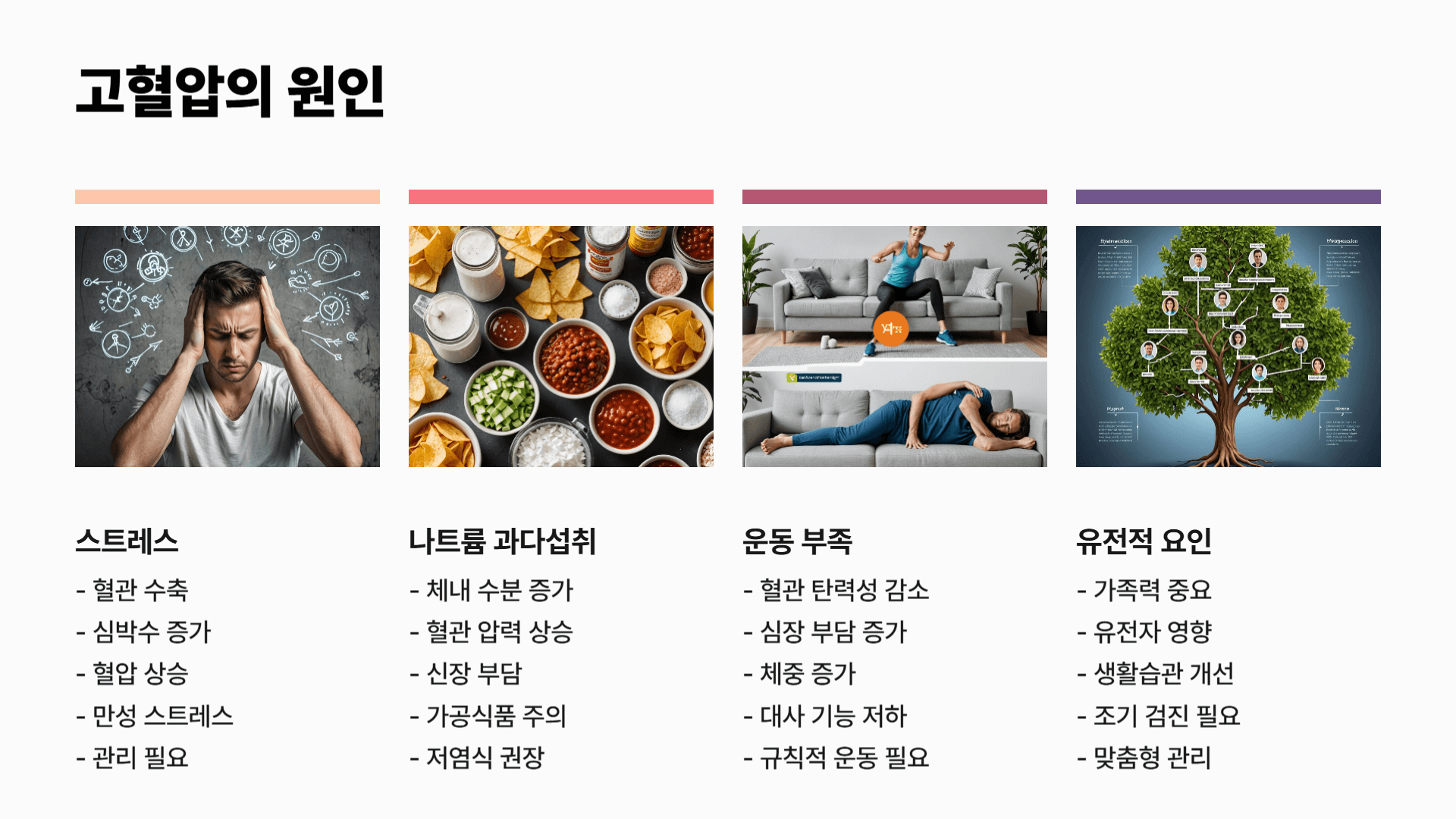 고혈압의 원인