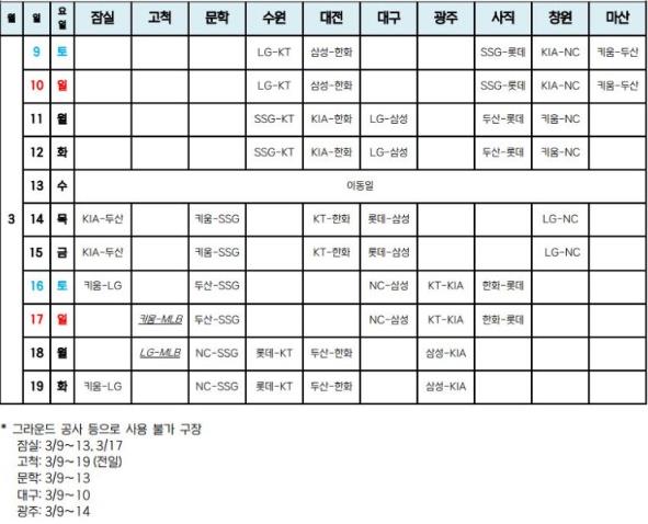 2024 KBO 프로야구 시범 경기 일정