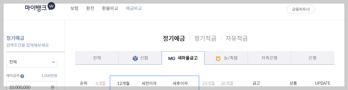 서울구로구새마을금고예금금리높은곳