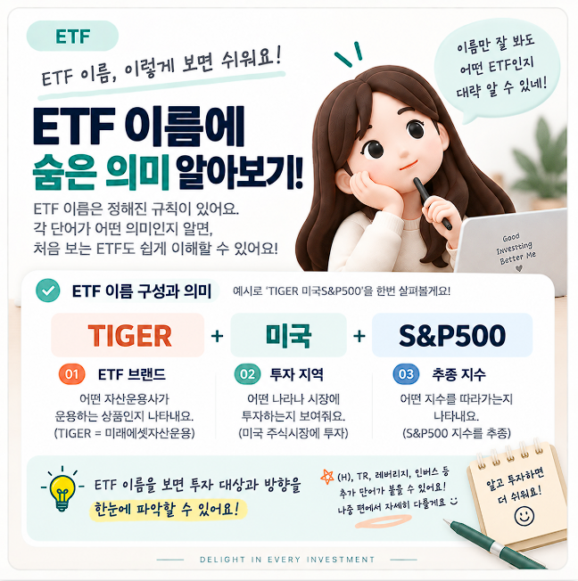 TIGER·KODEX·ACE·RISE 차이는? ETF 이름 앞 브랜드 알아보기