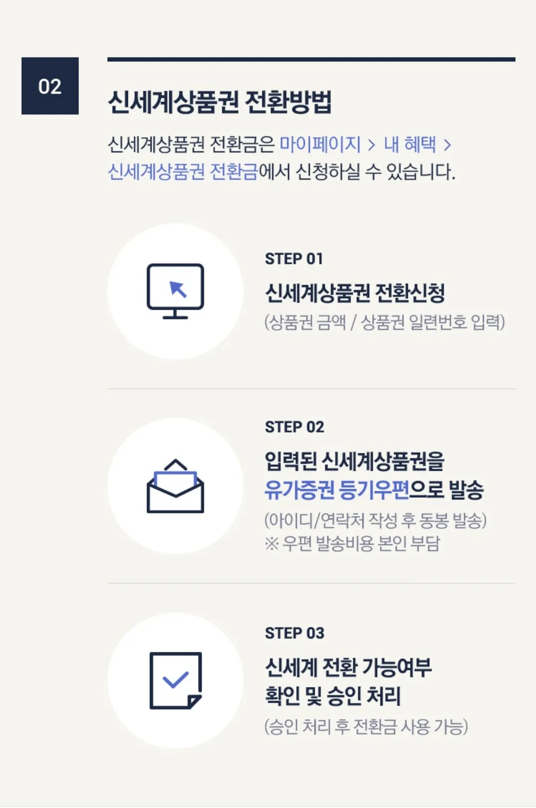 신세계 인터넷 면세점에서 신세계 상품권으로 결제하는방법