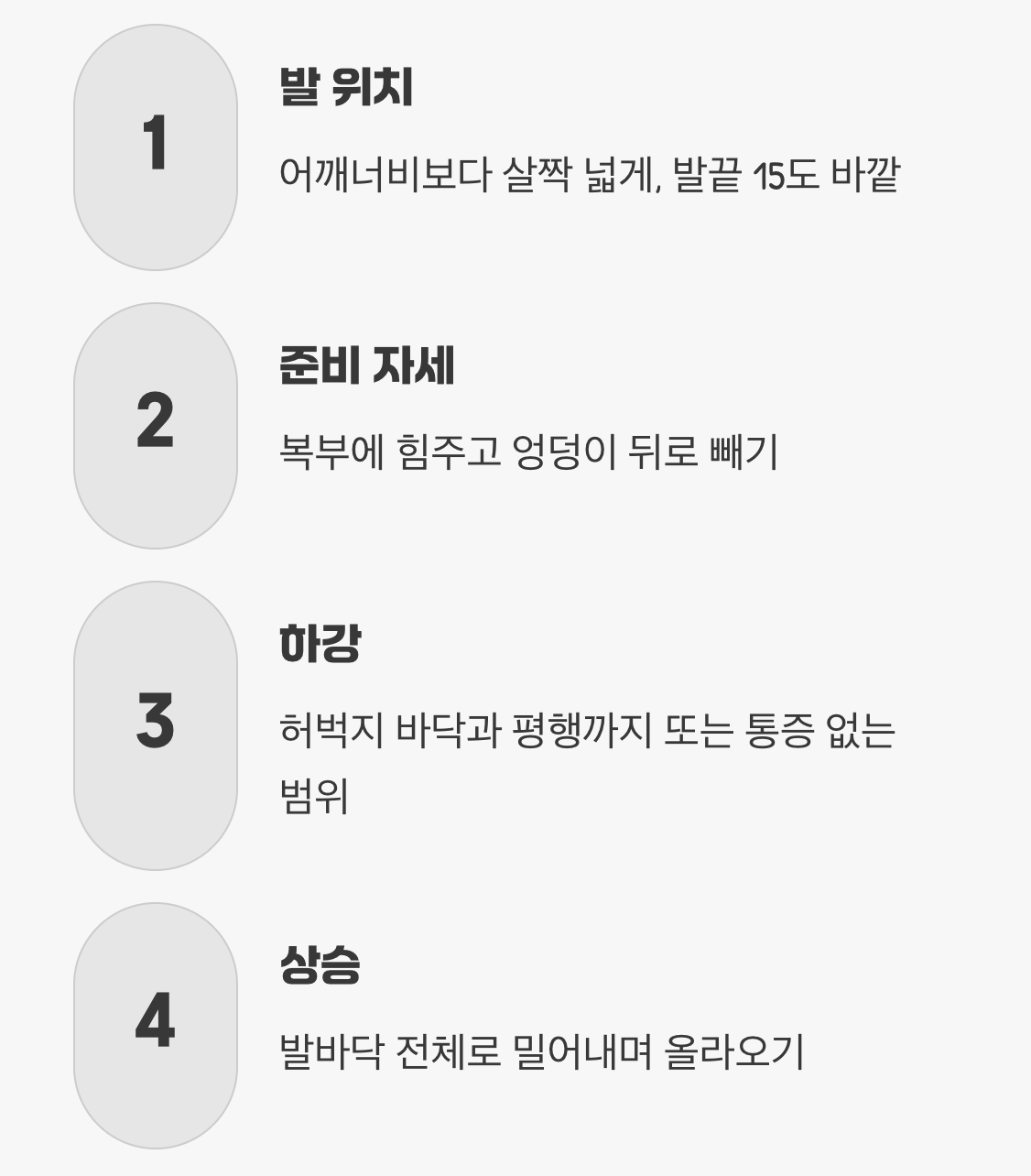 완벽한 자세를 위한 단계별 가이드