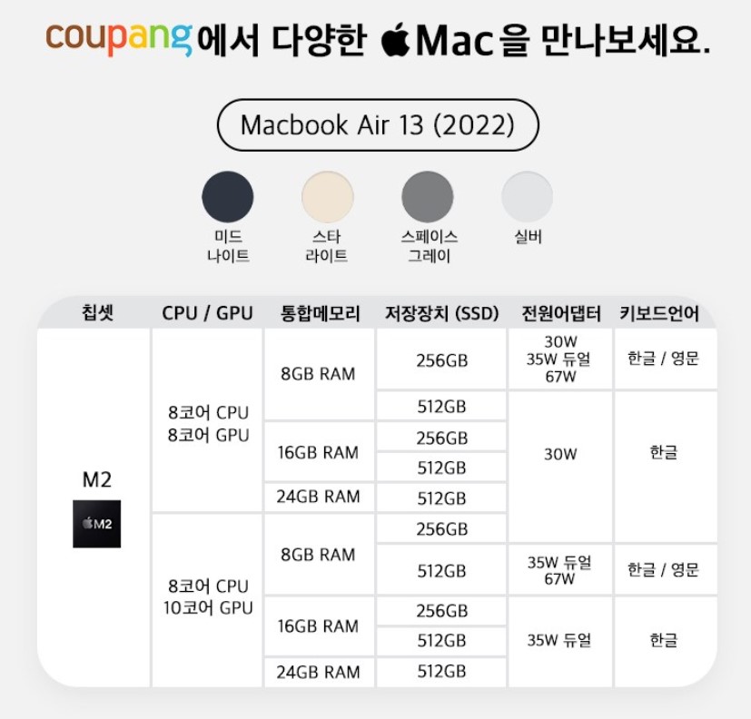 쿠팡-애플 2022 맥북 에어 정보