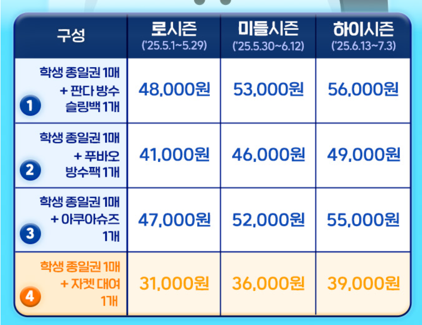 캐리비안베이