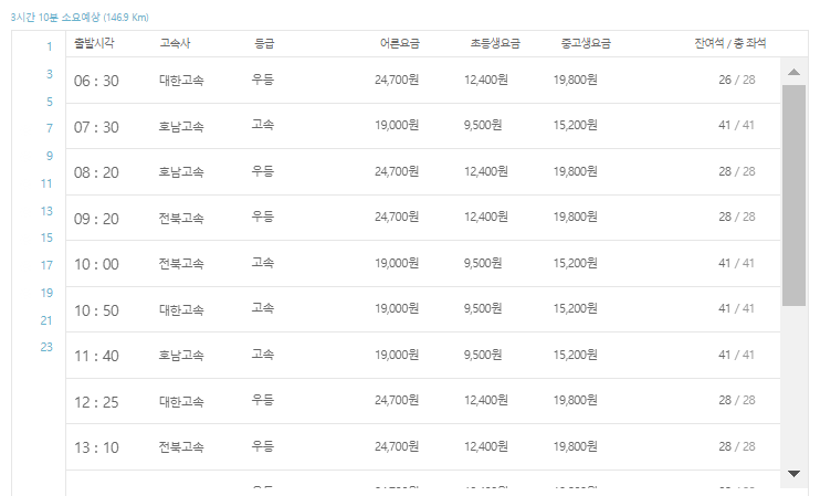 고창 고속버스터미널 시간표