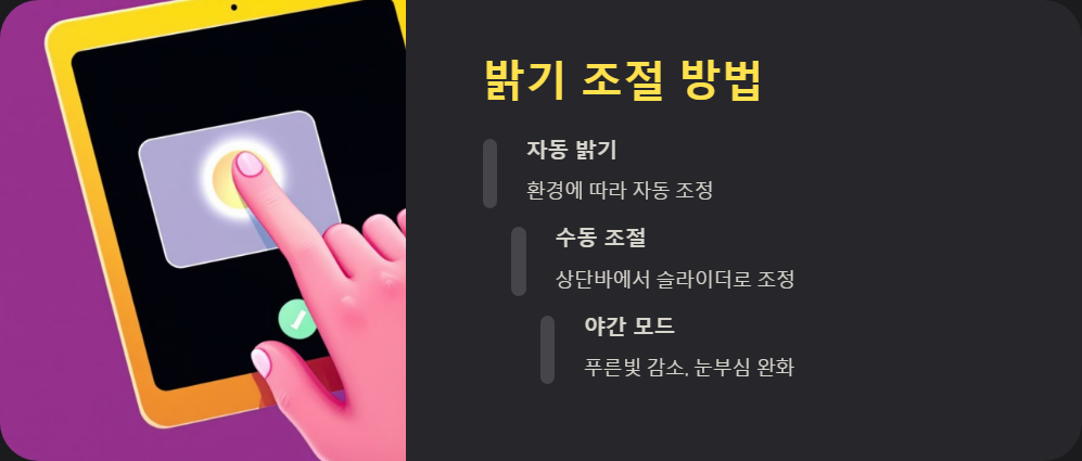 화면밝기