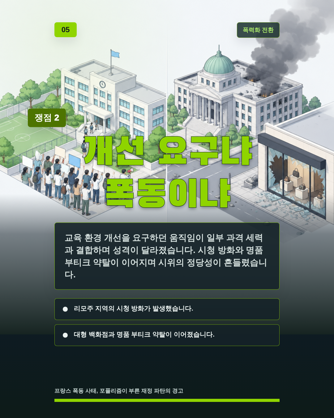개선 요구냐 폭동이냐