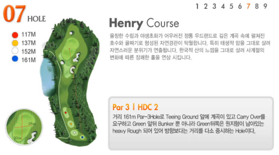 보라 컨트리클럽 헨리코스 공략도 07