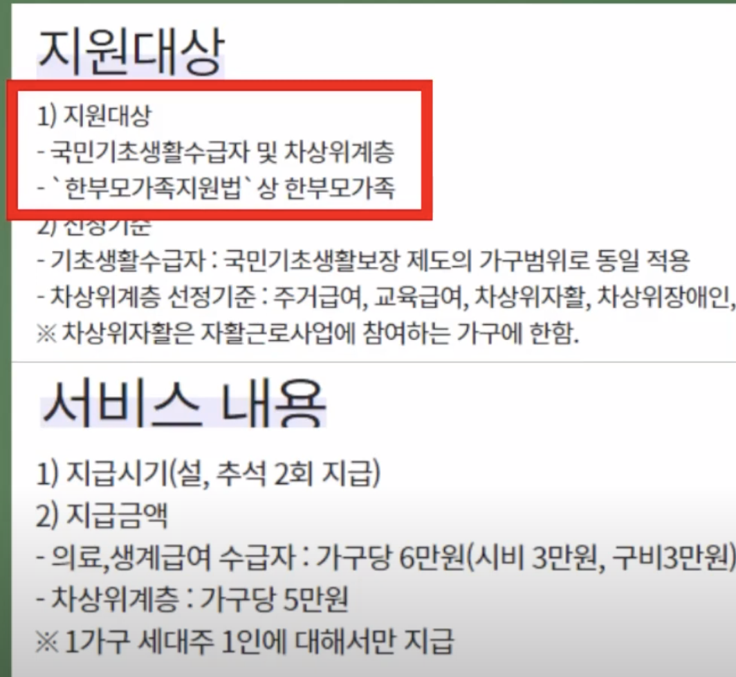 강남구 추석 명절 지원금 정리