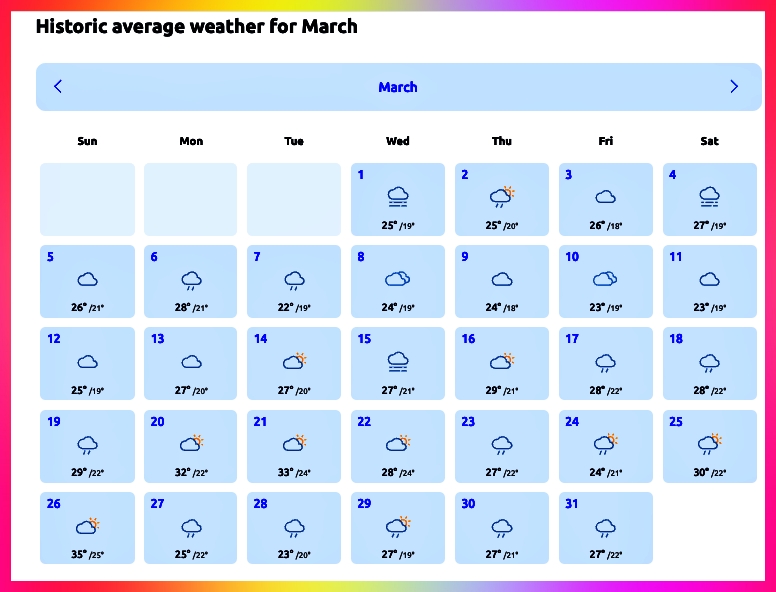 다낭 3월 날씨 기후