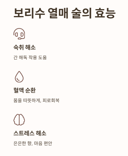 보리수 열매 술 효능