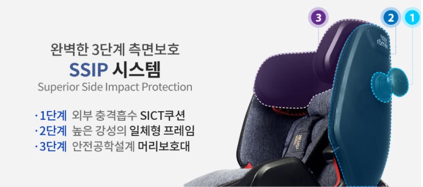 브라이텍스어드밴스3