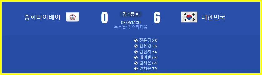 한국 대만 여자 축구 경기 결과