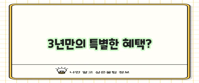 KB 운전자보험 3년 이상 가입자 혜택 정말 놓칠 수 없겠죠!