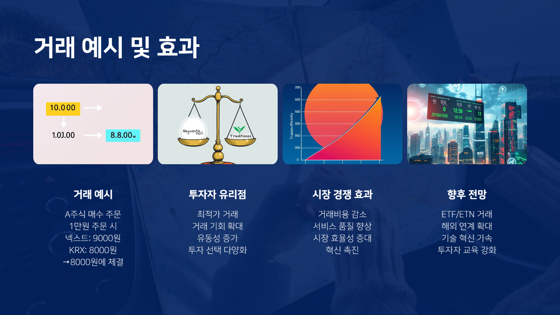 넥스트레이드 거래 시간 종목 증권사 ETF ETN 매매