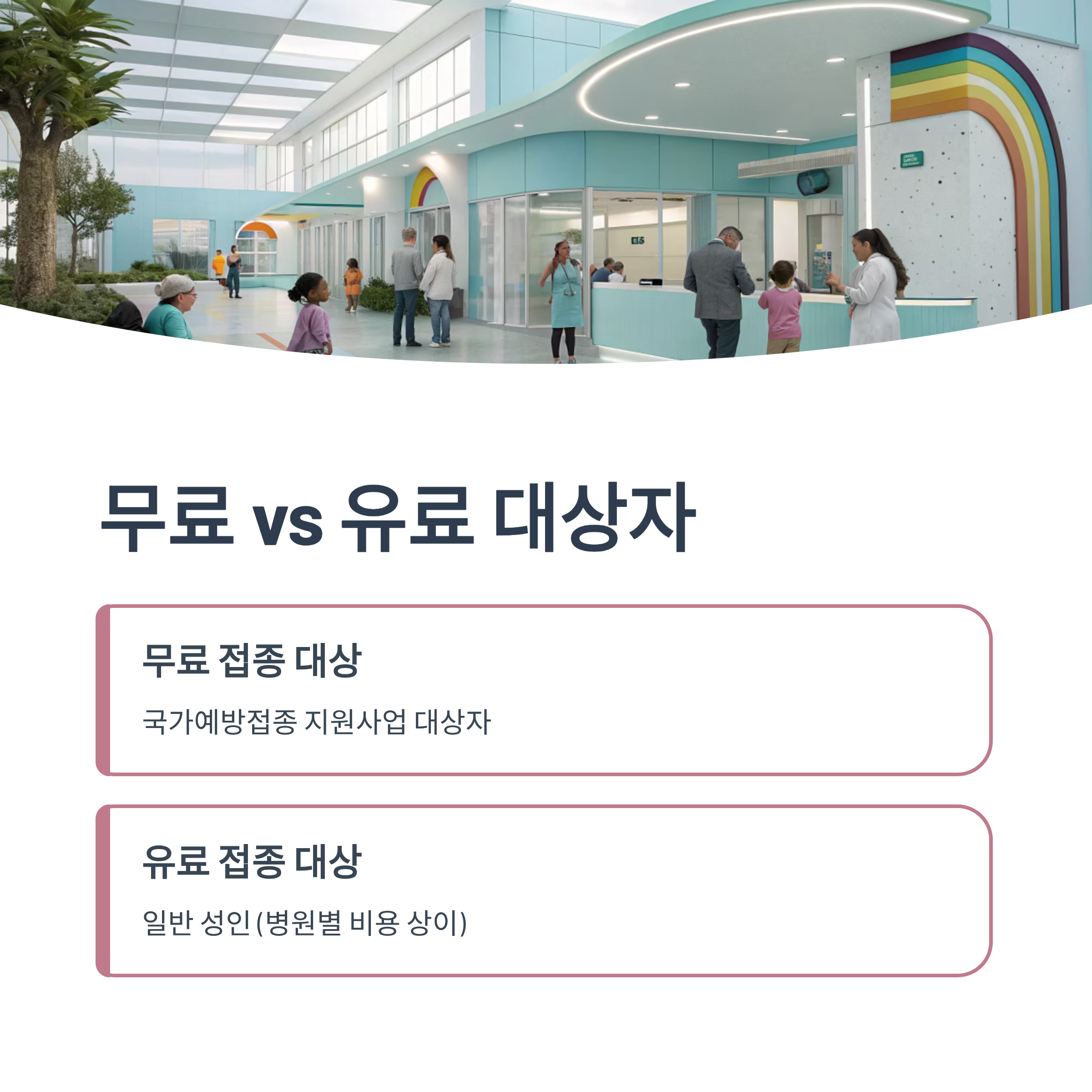 2025 독감예방접종 비용 총정리|무료 대상부터 병원별 가격·시기까지 완벽 가이드