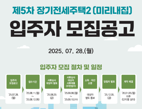 서울 장기전세 &lsquo;미리내집&rsquo; 5차 모집 개시