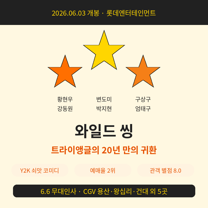 2026 와일드씽 줄거리 출연진 관련 포스터 이미지