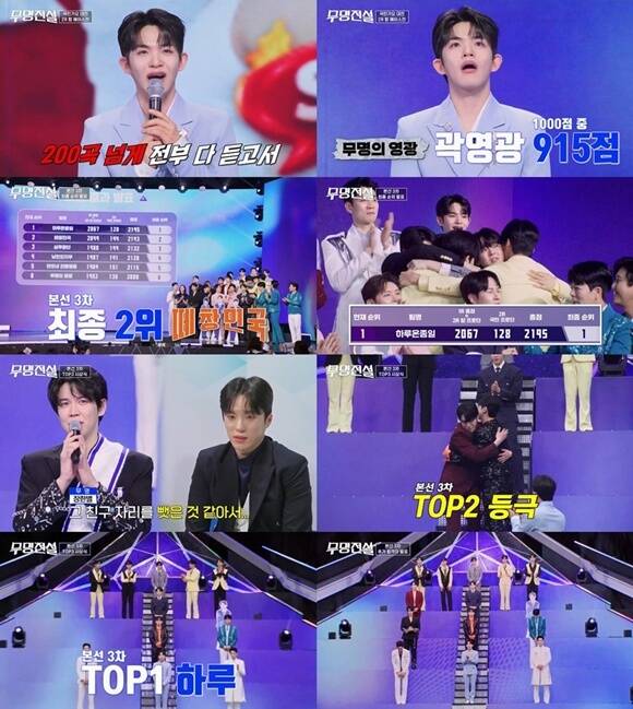 무명전설 9회 순위 결과: 하루 941점 대기록 1위 준결승 진출! 14인 확정 명단 및 충격의 탈락자 분석