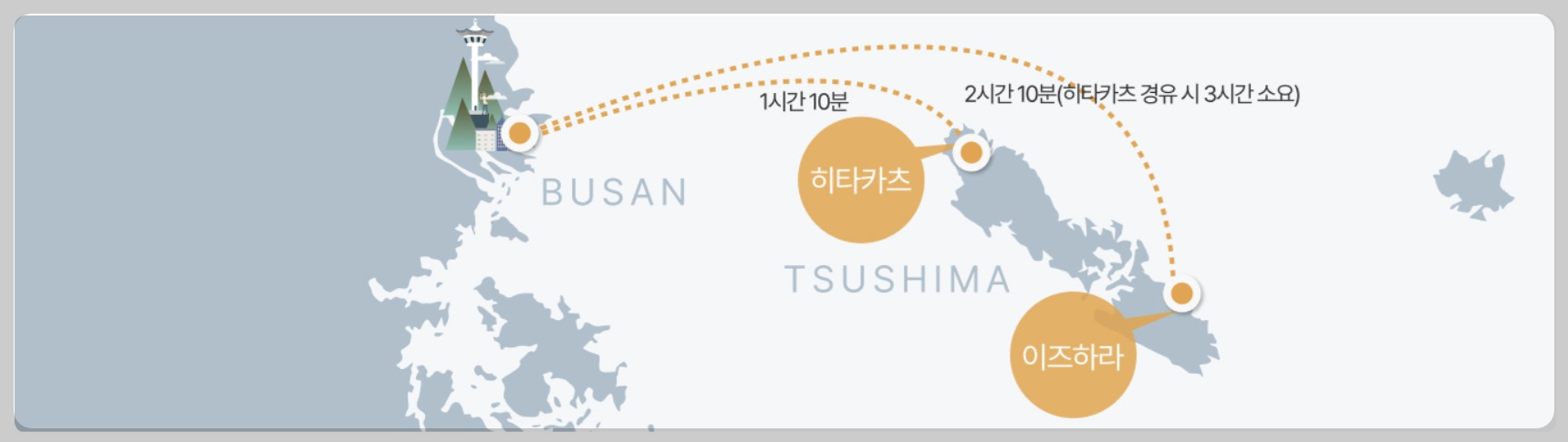 대마도 배편 예약 쓰시마링크호 운항 경로