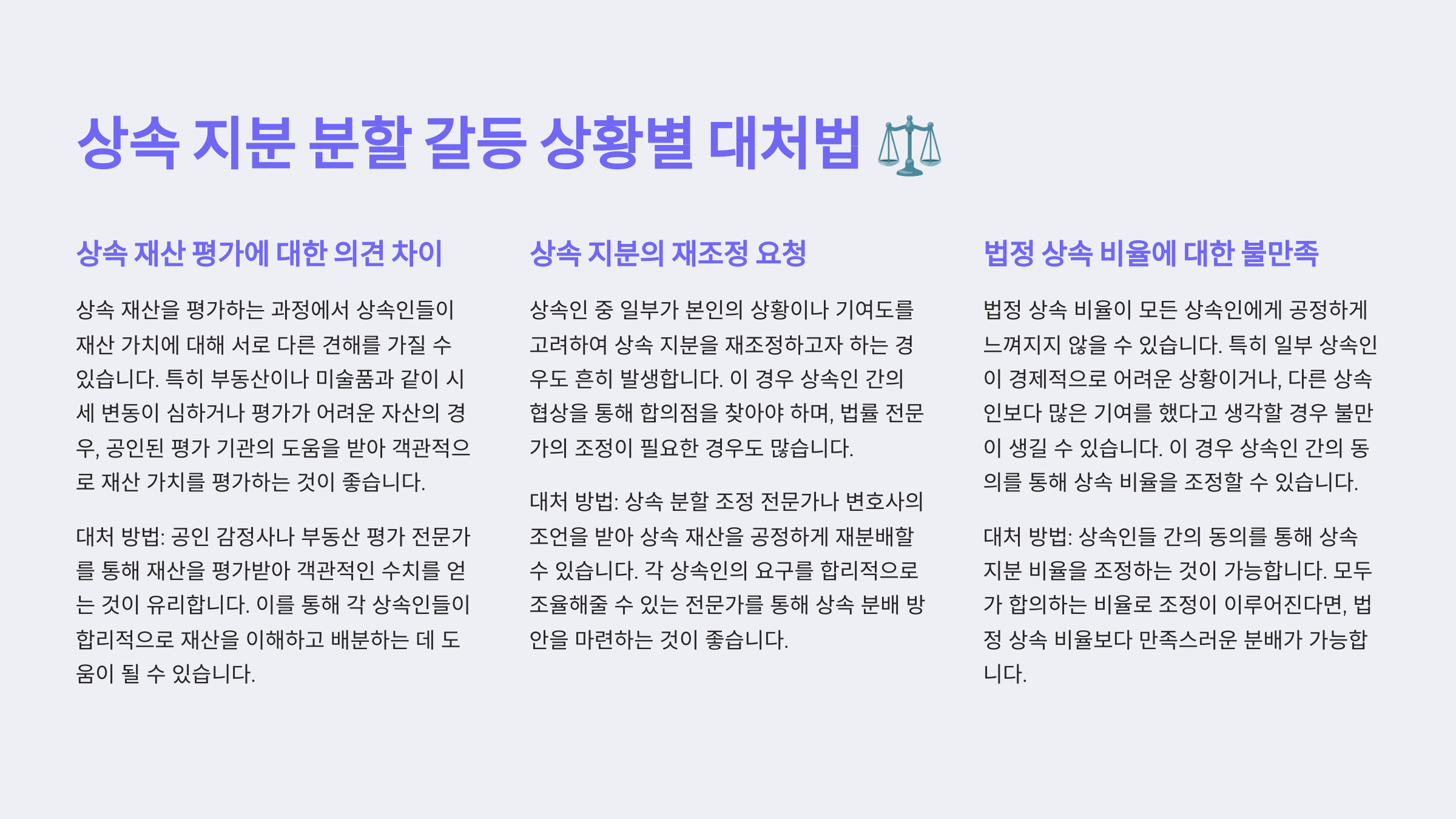 상속 지분 분할 갈등 상황별 대처법