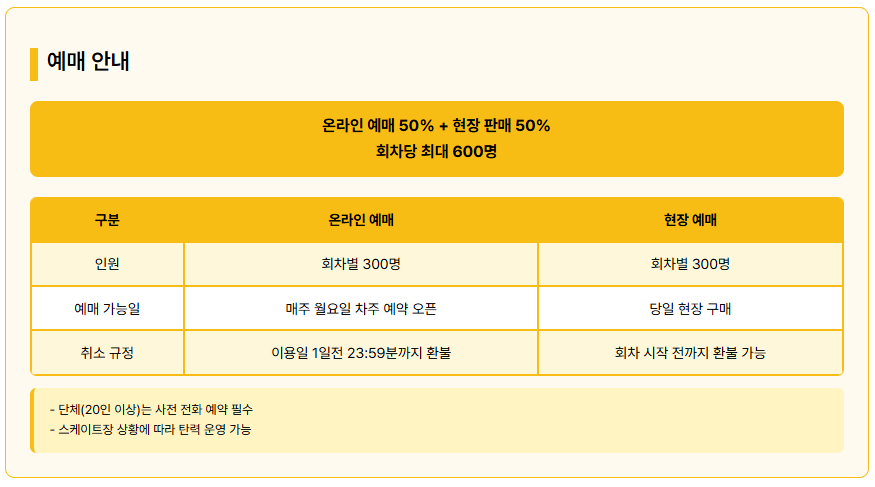 2025-26 서울 광장 스케이트장 예약하는법, 운영시간 정리