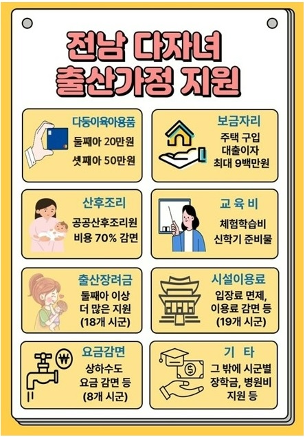 전남도 다둥이 육아용품 지원