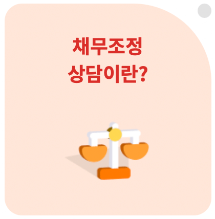 신용회복위원회-채무조정