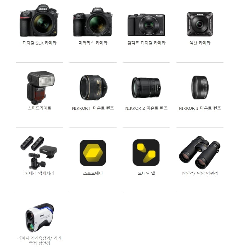 니콘-사용설명서-제품군