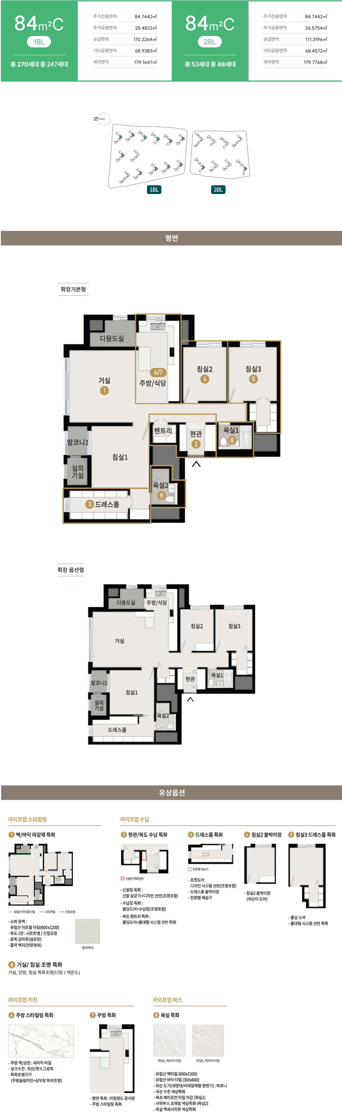 청주 센텀 푸르지오 자이 사후 무순위 청약 완벽 정리