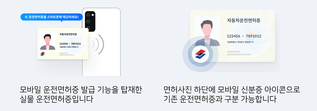 모바일 운전면허증 발급방법 (+비용)